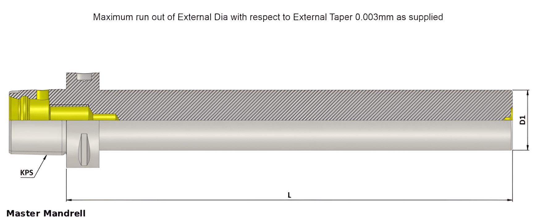 Polygonal Shank T3 Master Madrell DIA 25 L 150(Balanced to G2.5 25000 RPM) (ISO 26623-1) (Compatible with Capto® Style C3)